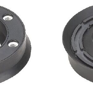 Seria SDL – pierścieniowa