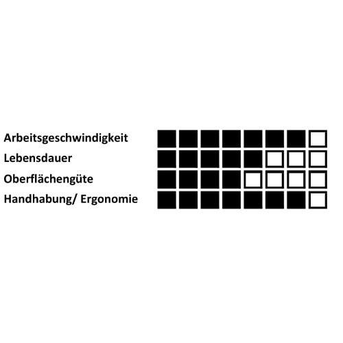 Tarcza listkowa uniwersalna SLTR Ø 125 mm ziarno 60 z tlenku cyrkonu | do szlifierki kątowej X‑Lock | wypukła - obrazek 7